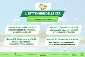 Il Settembre delle CER - Comunità Energetiche Rinnovabili Il Settembre delle CER - Comunità Energetiche Rinnovabili